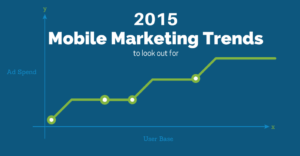 Mobile Marketing Wrap Up