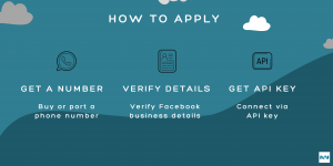 How to Get a WhatsApp API Account
