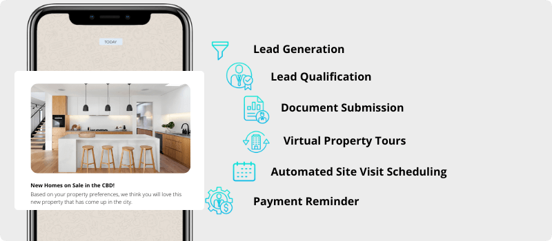 WhatsApp Business API for Real Estate
