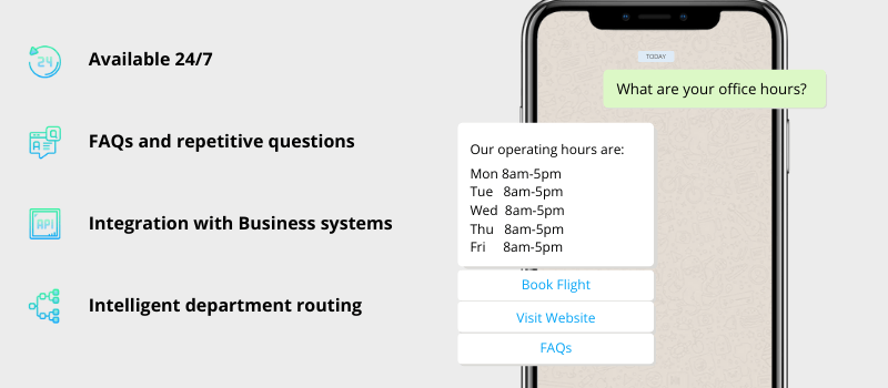 Drive Efficient Customer Support with WhatsApp Business API