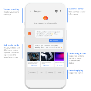 RCS Branded Messaging