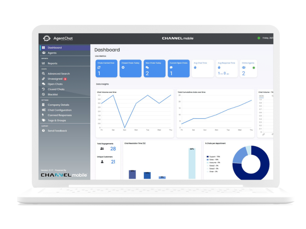 AgentChat_dashboard