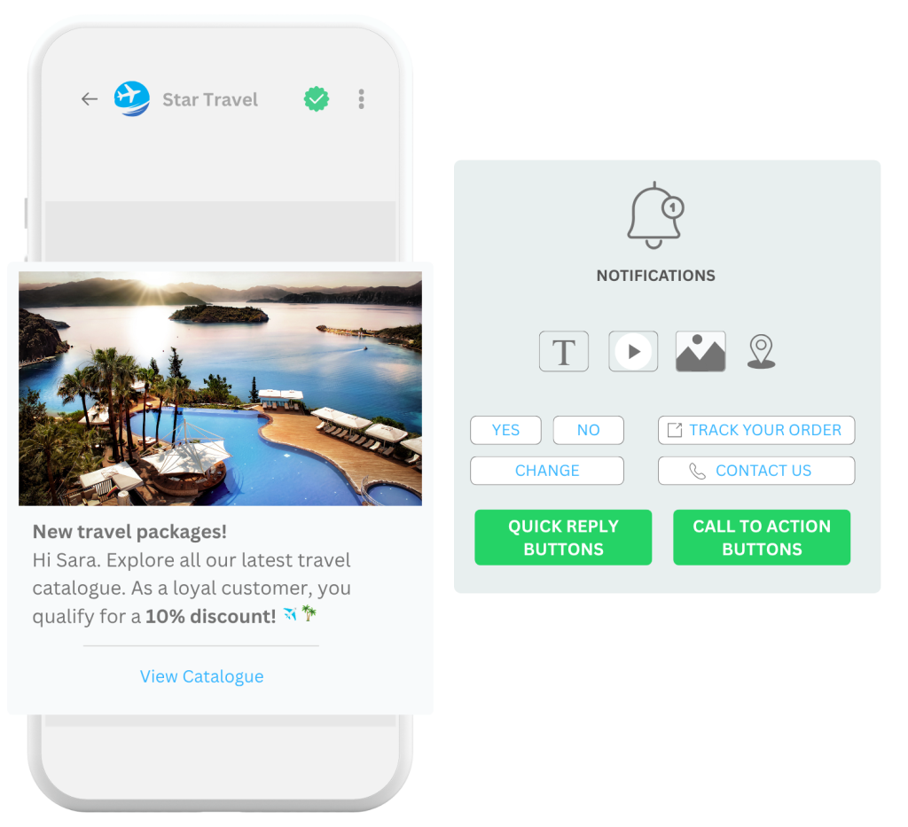 WhatsApp buttons