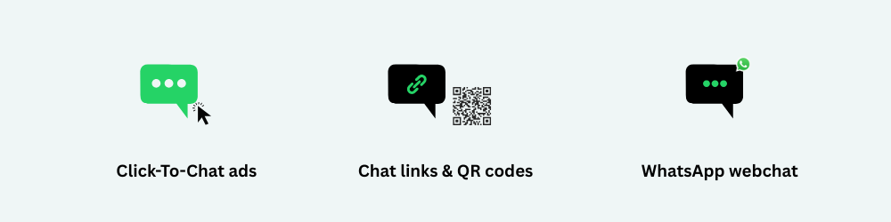 WhatsApp Lead Generation