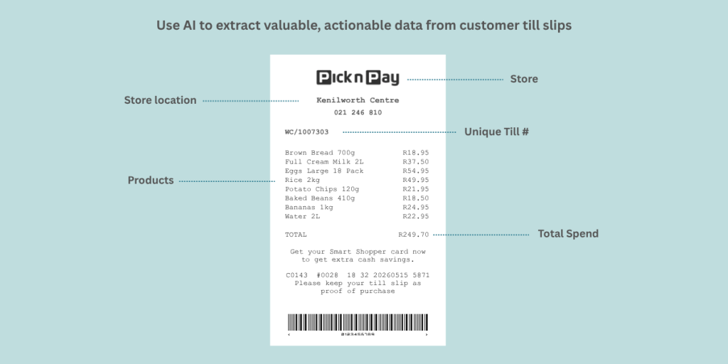 Till slip verification