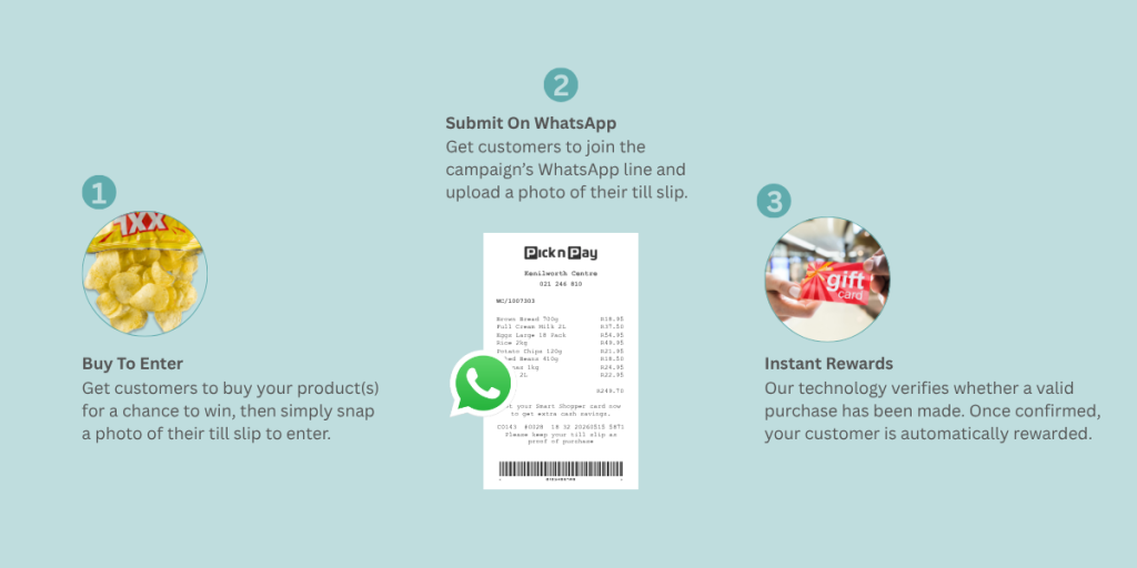 Till slip verification_flow